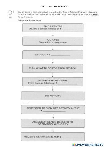 IELTS listening - U2 - Ex8
