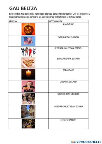 Gau beltzaren elementuak