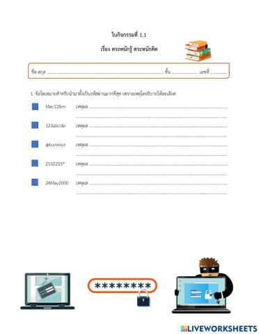 ใบงานที่ 1.1 ตระหนักรู้ ตระหนักคิด