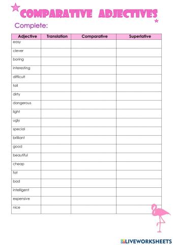 Comparative adjectives