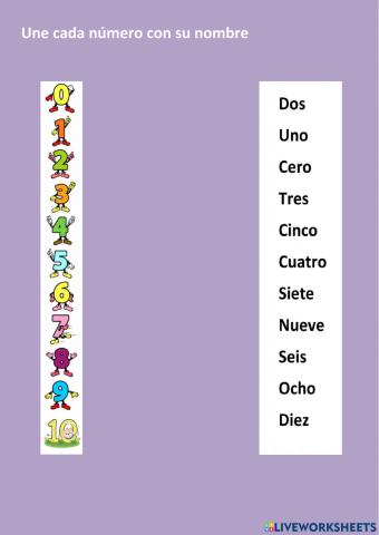 El nombre de los números