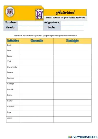Formas no personales del verbo