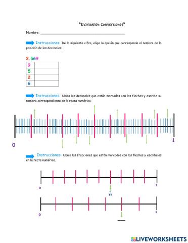 Fracciones decimales y no decimales