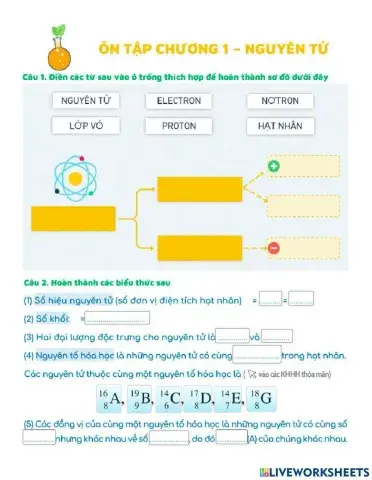 Ôn tập chương 1 cấu tạo vỏ nguyên tử