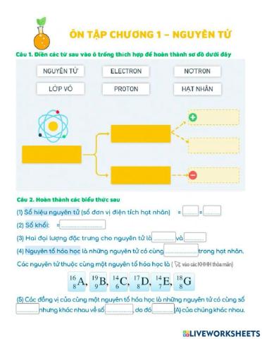 Ôn tập chương 1 cấu tạo vỏ nguyên tử