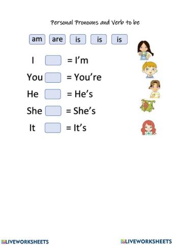 Personal Pronouns and Verb to be