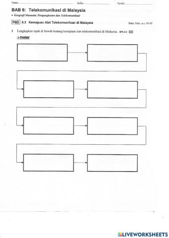 6.2 Kemajuan Alat Telekomunikasi di Malaysia