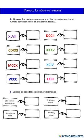 Conozco los números romanos