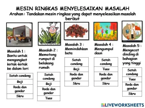 Mesin ringkas menyelesaikan masalah
