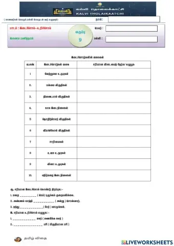 9-இடைச்சொல்,உரிச்சொல்