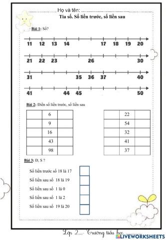 Lớp 2 - Toán - Tia số