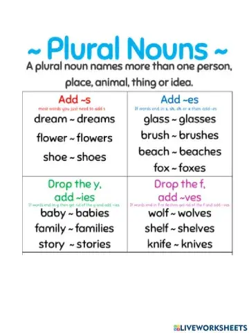Plural Nouns