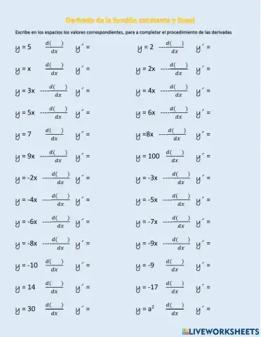Derivada de la función constante y lineal