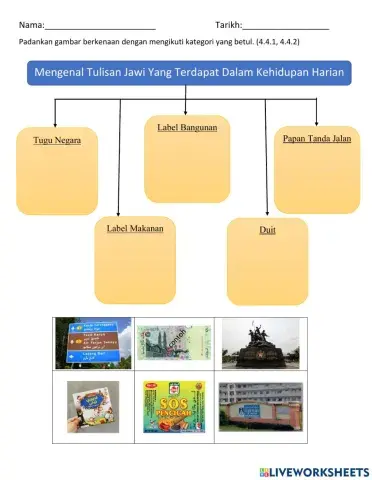 Mengenal tulisan jawi