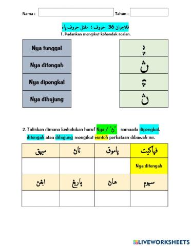 Mengenal huruf nya tahun 2