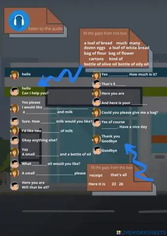 Shopping at the grocery store