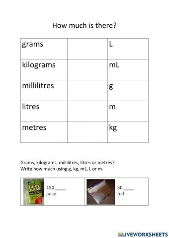 Units of measurement