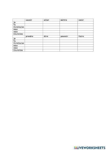 Conjugaison des verbes du 3eme groupe au présent