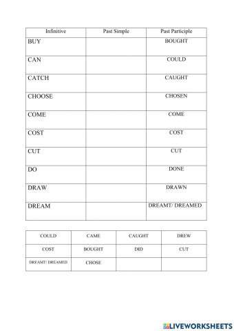 Irregular verbs (ten)