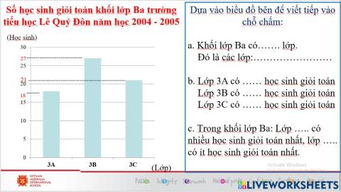 Tuần 6 - toán - thứ 3