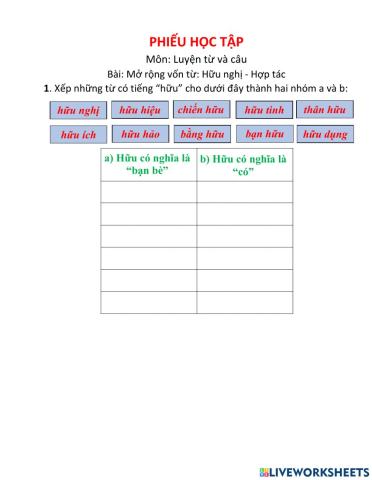 MRVT: Hữu nghị - Hợp tác