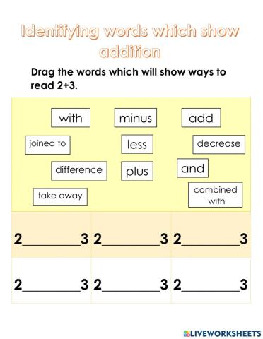 Identifying words which show addition