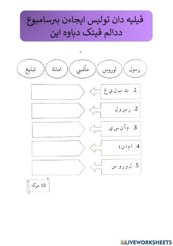Tauhid - Sifat-sifat wajib bagi rasul 