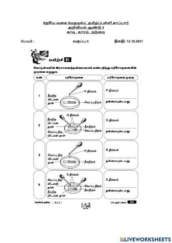காடி,காரம்,நடுமை