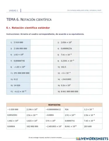 I.6.1.Notación científica estándar
