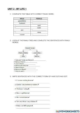 My life - unit test 2