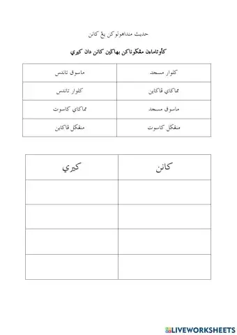Mendahulukan yang kanan 1
