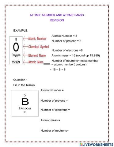 Atomic number, Mass number and Subatomic Particle