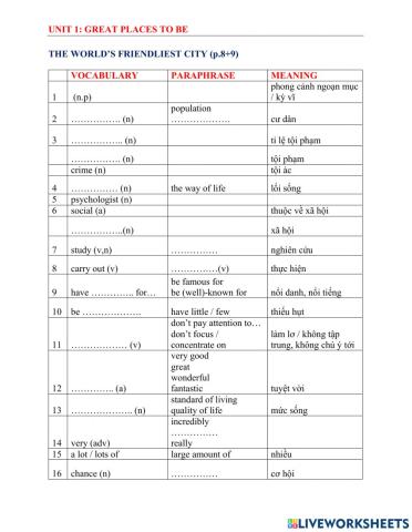 Bridge - Vocabulary unit 1 A