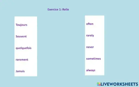 Adverbes de frequence