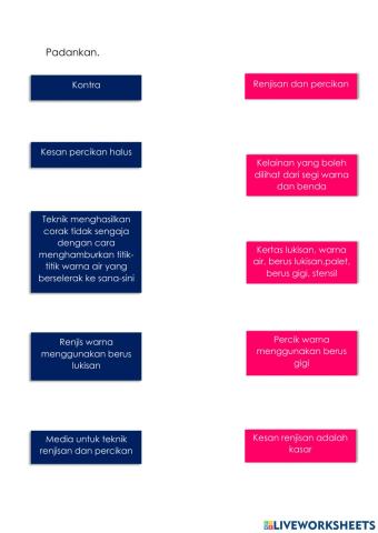 Percikan dan renjisan