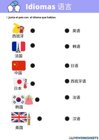 Chinese languages
