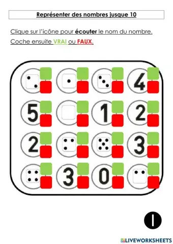 Représentation des nombres