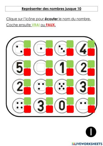 Représentation des nombres