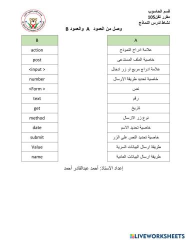 نشاط درس النماذج