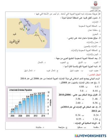 مراجعة حضارة بلادي