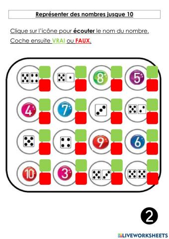 Représenter des nombres