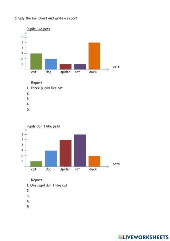 Supermind Year 1 Lesson 104