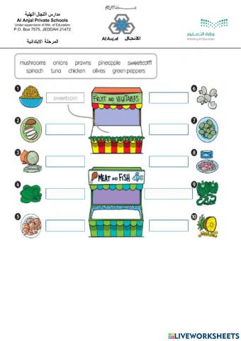 What's fun about food