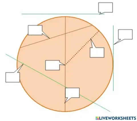 Elementos Circunferencia