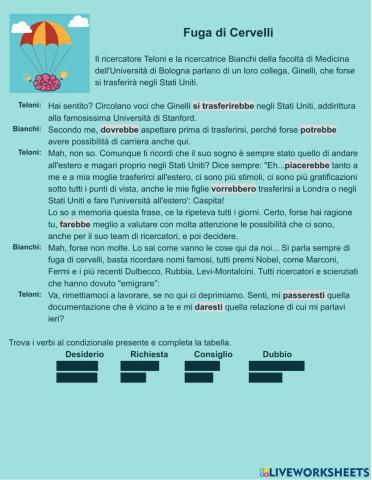 PG3 Fuga di cervelli.