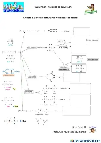 Quimifirst - Reações de Eliminação