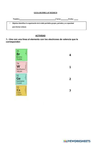 Tabla periodica