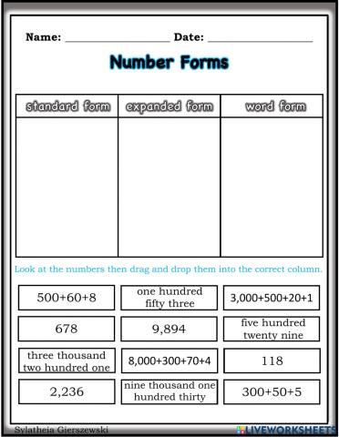 Number Forms