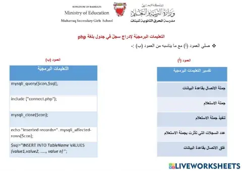 التعليمات البرمجية