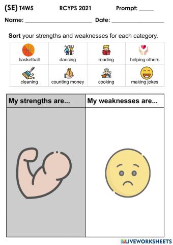 Personal Qualities Recap